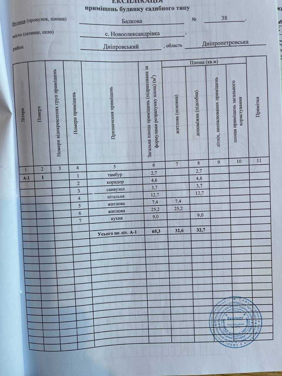 Продам будинок Новоолександрівка з великою ділянкою землі