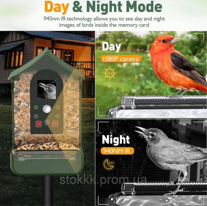 Годівниця для птахів з камерою спостереження за птахами Bozily 1080P