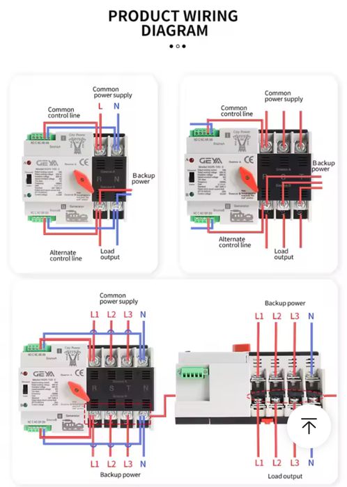 новий однофазний АВР перемикач АВР. Geya 2P 100A