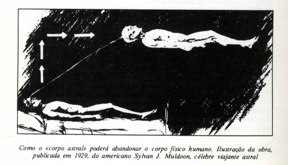 O Que Ainda Ontem Era Milagre (enciclopédia de metafísica)