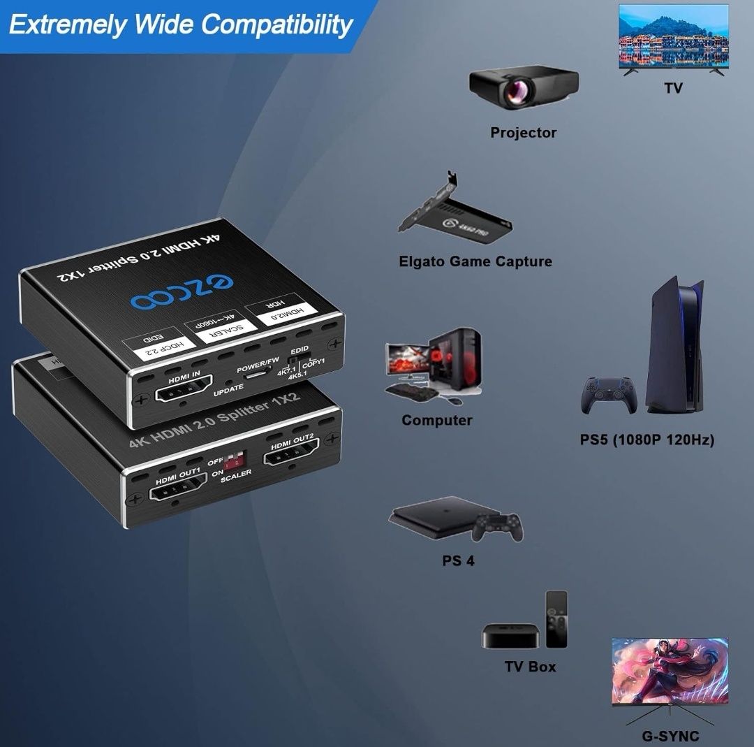 Rozdzielacz HDMI 1 in 2 Out 4K 60Hz HDMI Splitter 1080P Ezcoo
