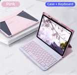 Case Pokrowiec na iPad 7 8 9 generacja 10.2 ‘