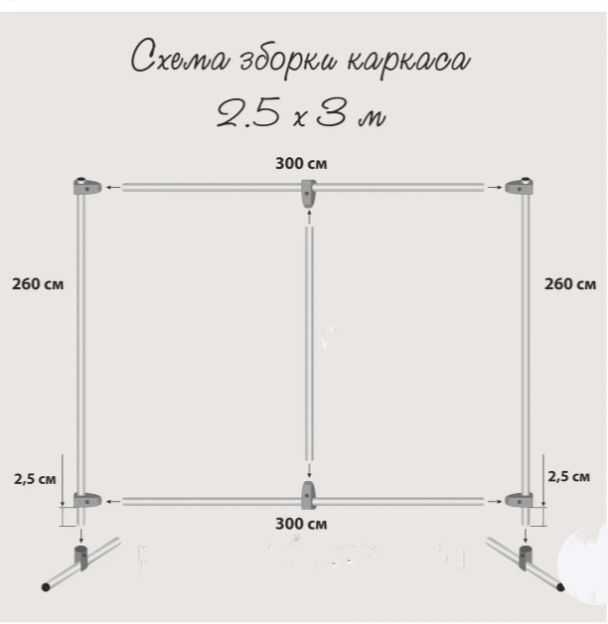 Каркас для баннера Стойка под фотозону пресс волл каркас для фото зони