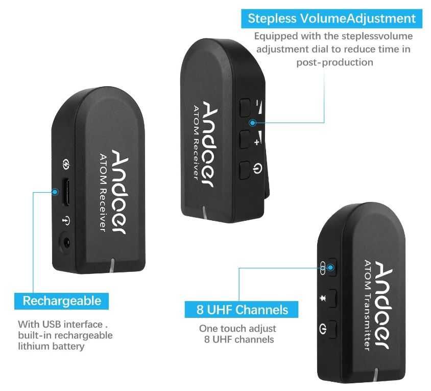 System mikrofonów bezprzewodowych Andoer 2.4G