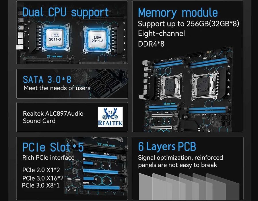 Machinist X99 MD8 Dual , нова плата на сокеті 2011-3 (8 канал озу)