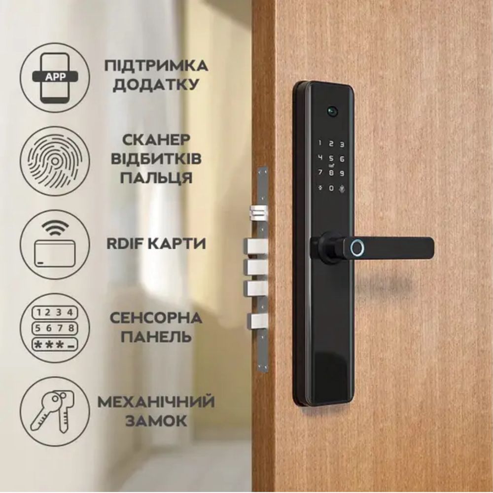 Электронный дверной замок с камерой