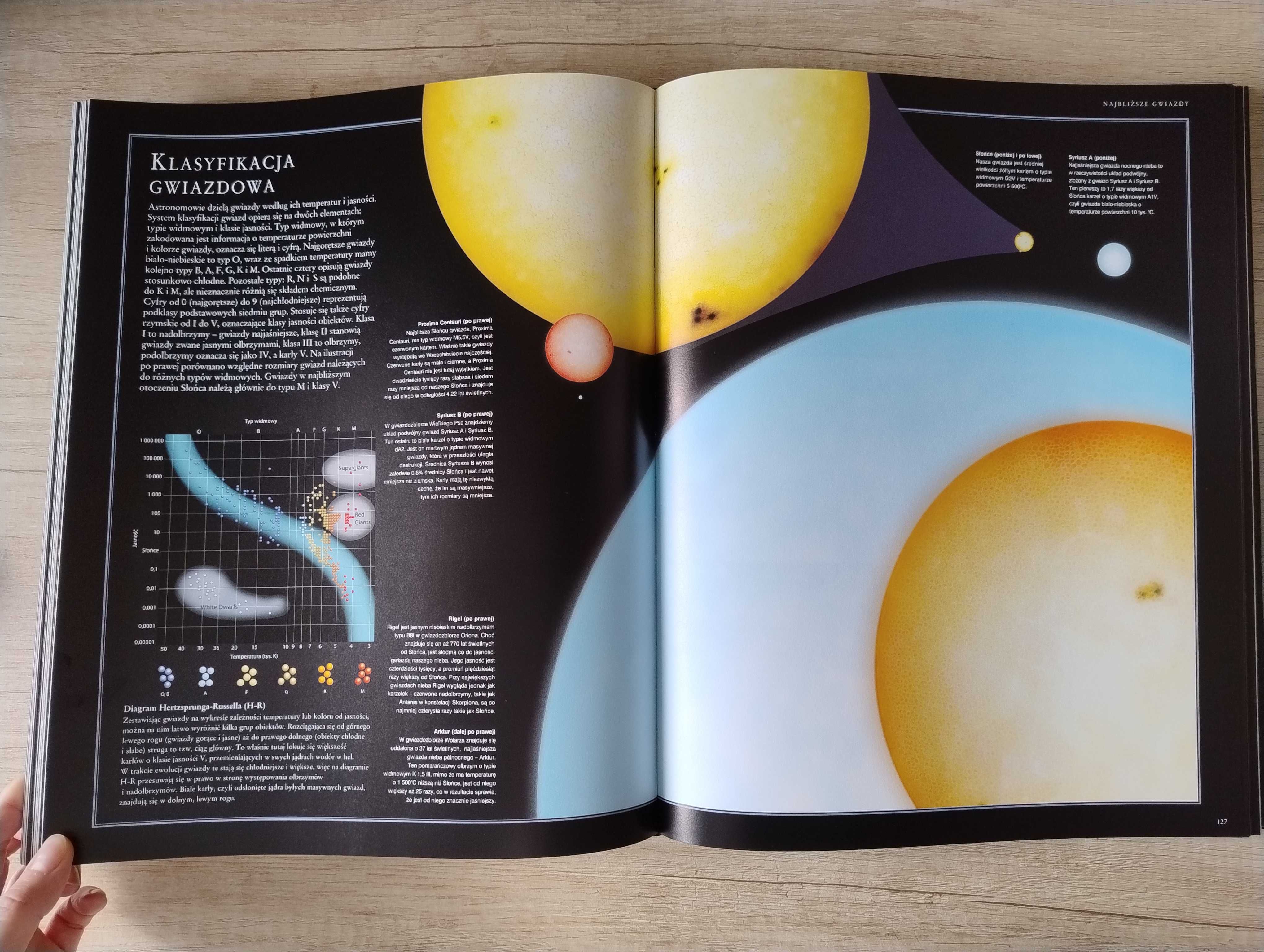 Wielki atlas kosmosu – Mark A. Garlick