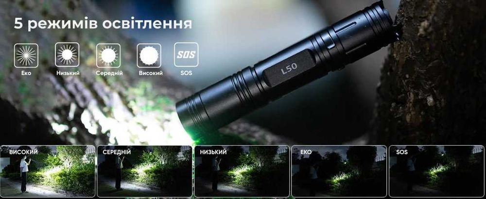 WUBEN L50S Ліхтар Ручний (1200 Люмен 200 Метрів - Micro-USB)