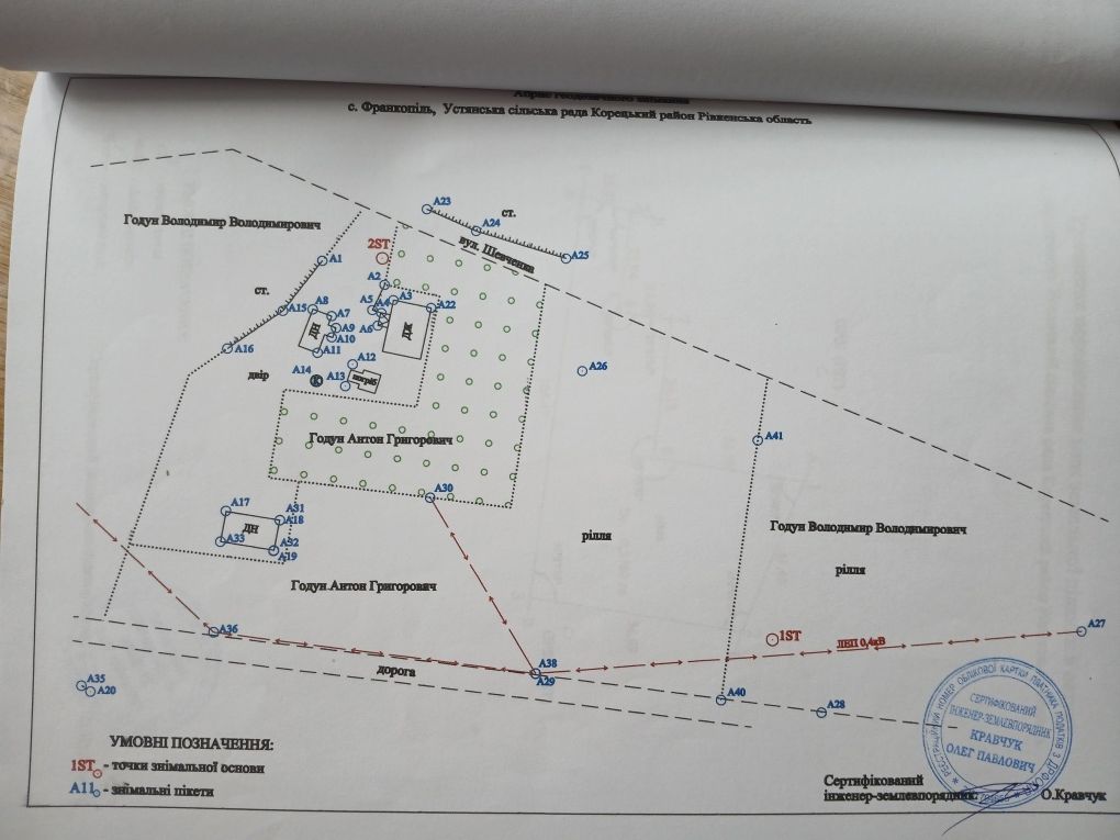 Земельна ділянка та житловий будинок біля лісу