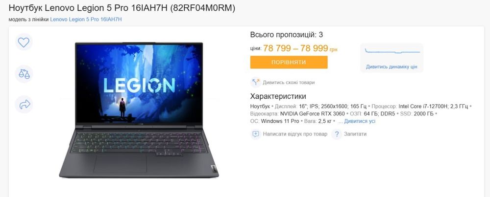 Супер ціна. Ігровий Ноутбук Lenovo Legion 5 Pro Intel Core i7-12700H 1