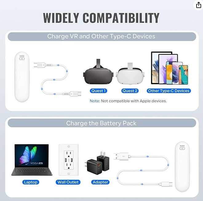 przenośny akumulator USB-C, kompatybilny z Oculus Elite Strap,