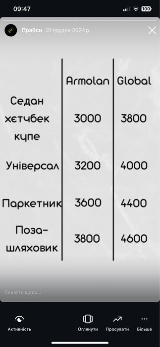 Тонування авто, та інших стікол
