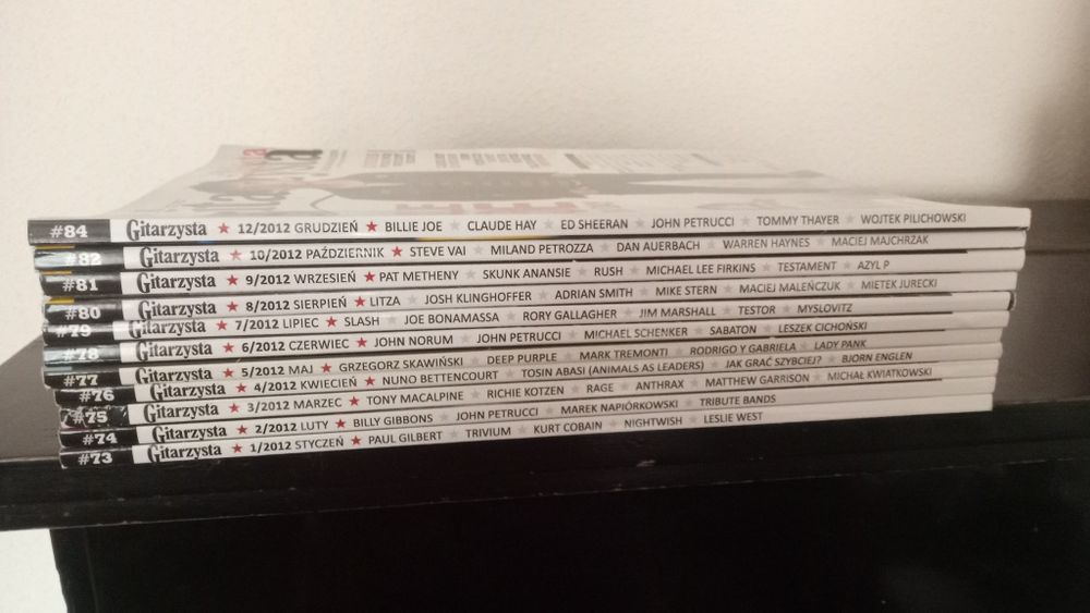 Magazyny gitarzysta 2006 - 2017