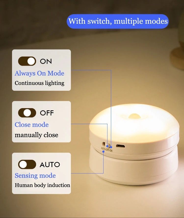 Lampa z czujnikiem ruchu LED. Lampka nocna do sypialni na USB.