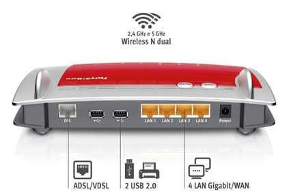 Dwuzakresowy router ADSL/VDSL AVM FRITZ!Box 3390