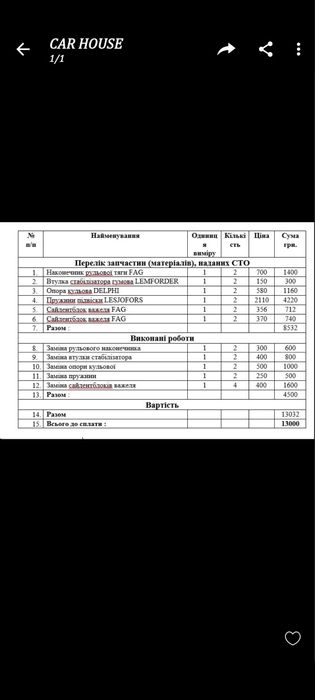 Фольксваген т4 на повному ходу