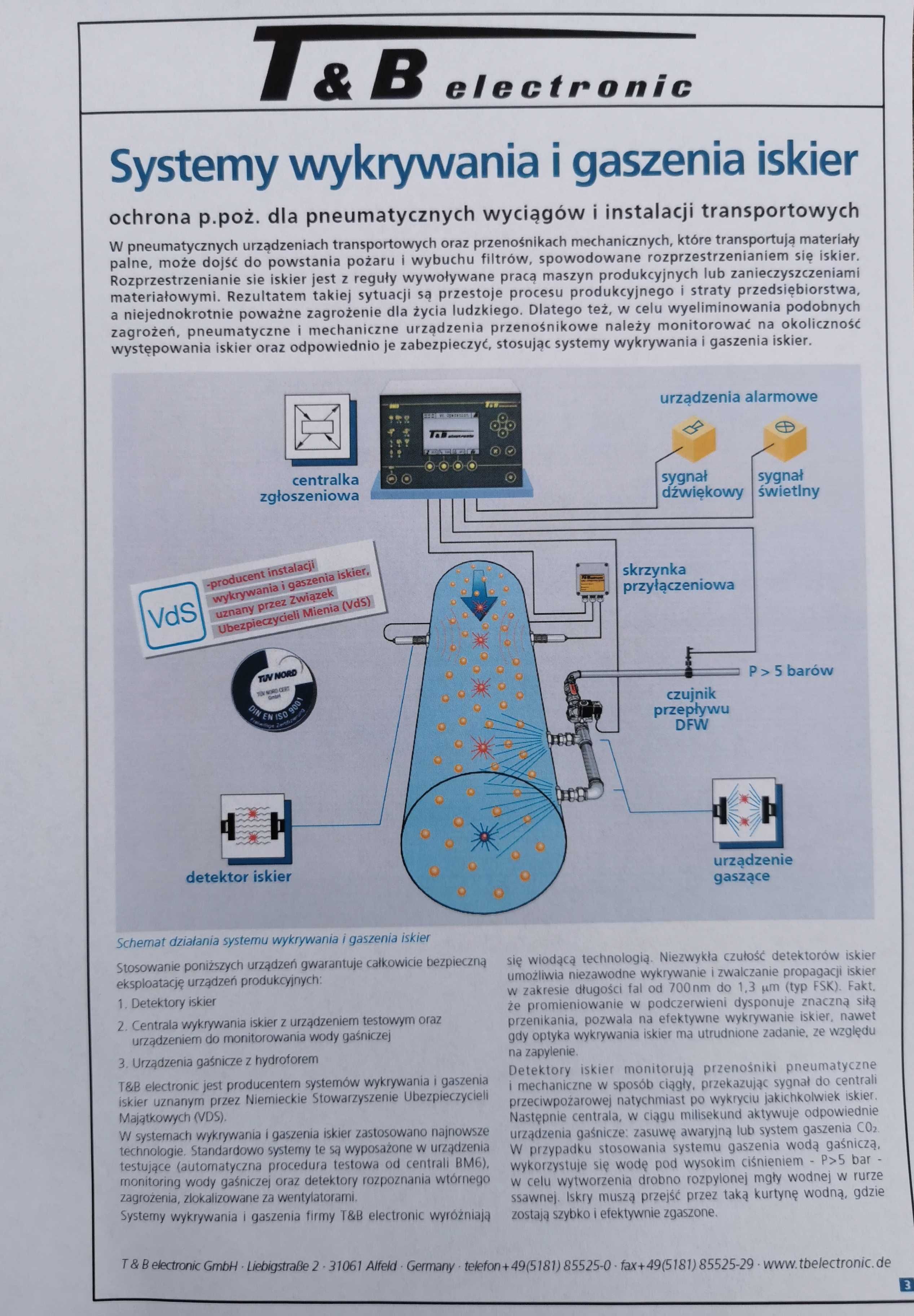 Odciąg dymu spawalniczego + system wykrywania i gaszenia iskier