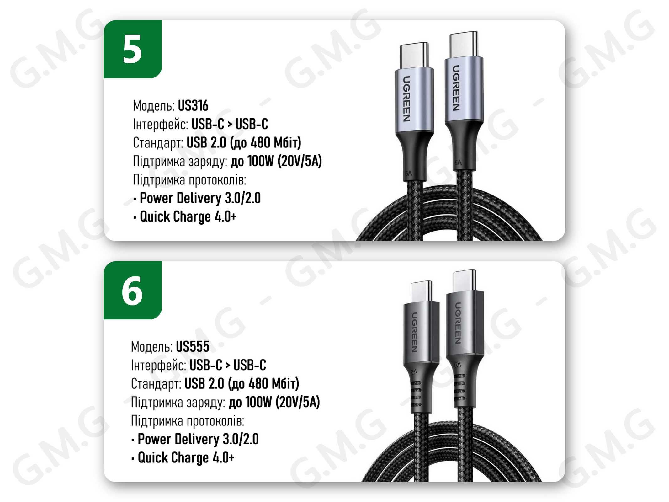 Кабелі UGREEN USB-C/USB-A/Micro-USB/Lighting, 20W/100W/240W, 1м/2м