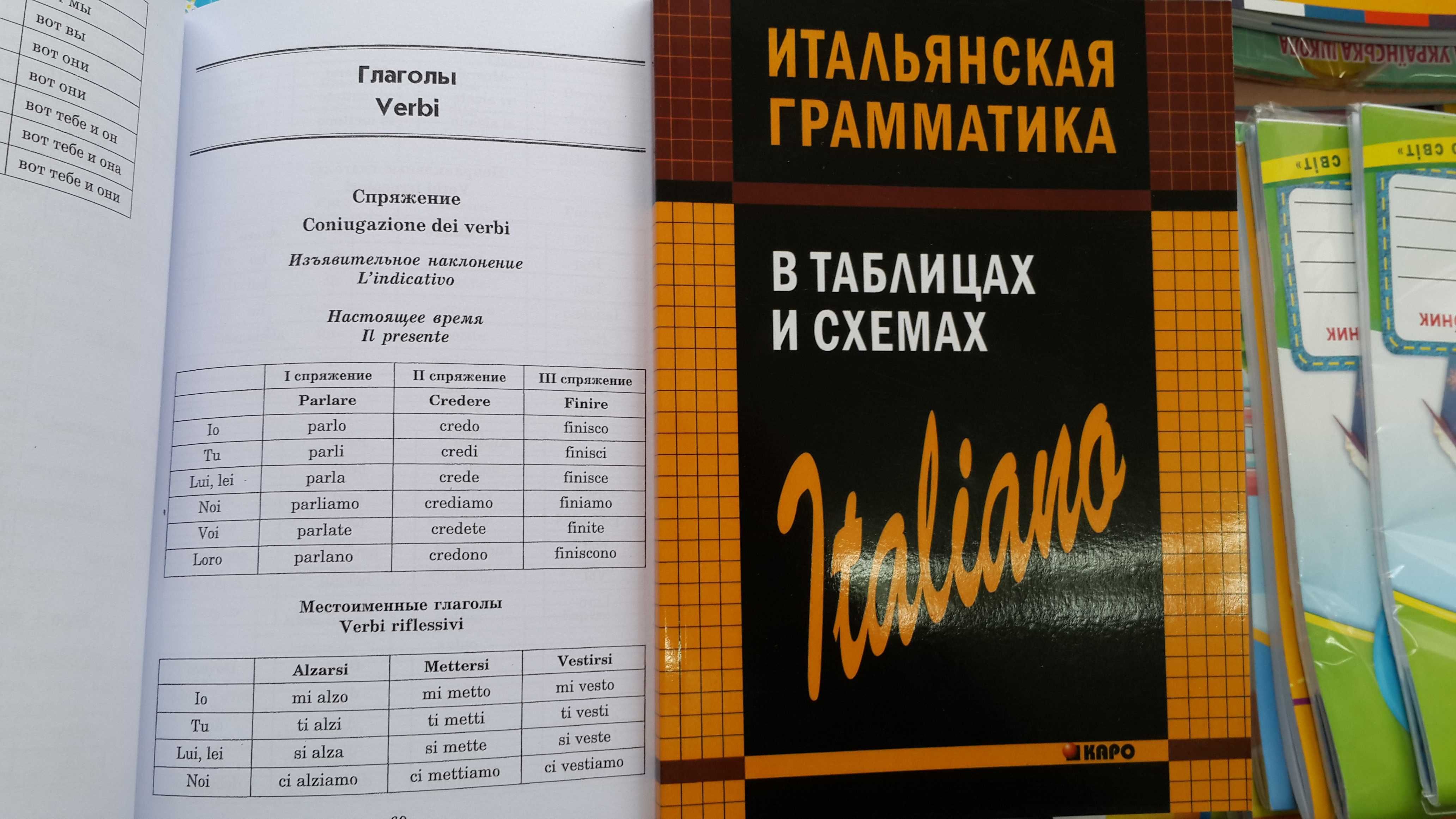 Итальянская грамматика в таблицах и схемах Каро СПб Галузина С.О.