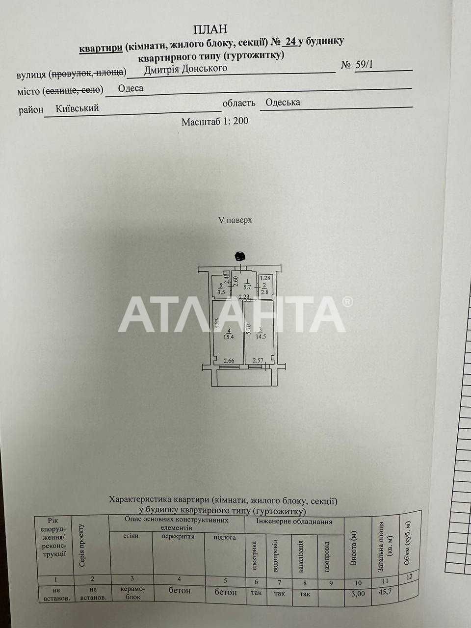 Евродвушка с качественным ремонтом ЖК" Пространство  на Донского"