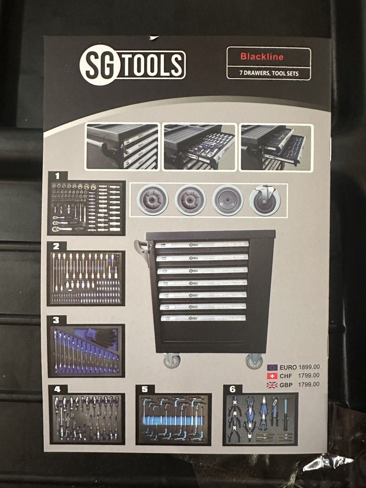 Skrzynia narzędziowa SG TOOLS - narzędzia - klucze - skrzynia