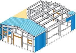 Металоконструкции под заказ, любая сложность. КМД