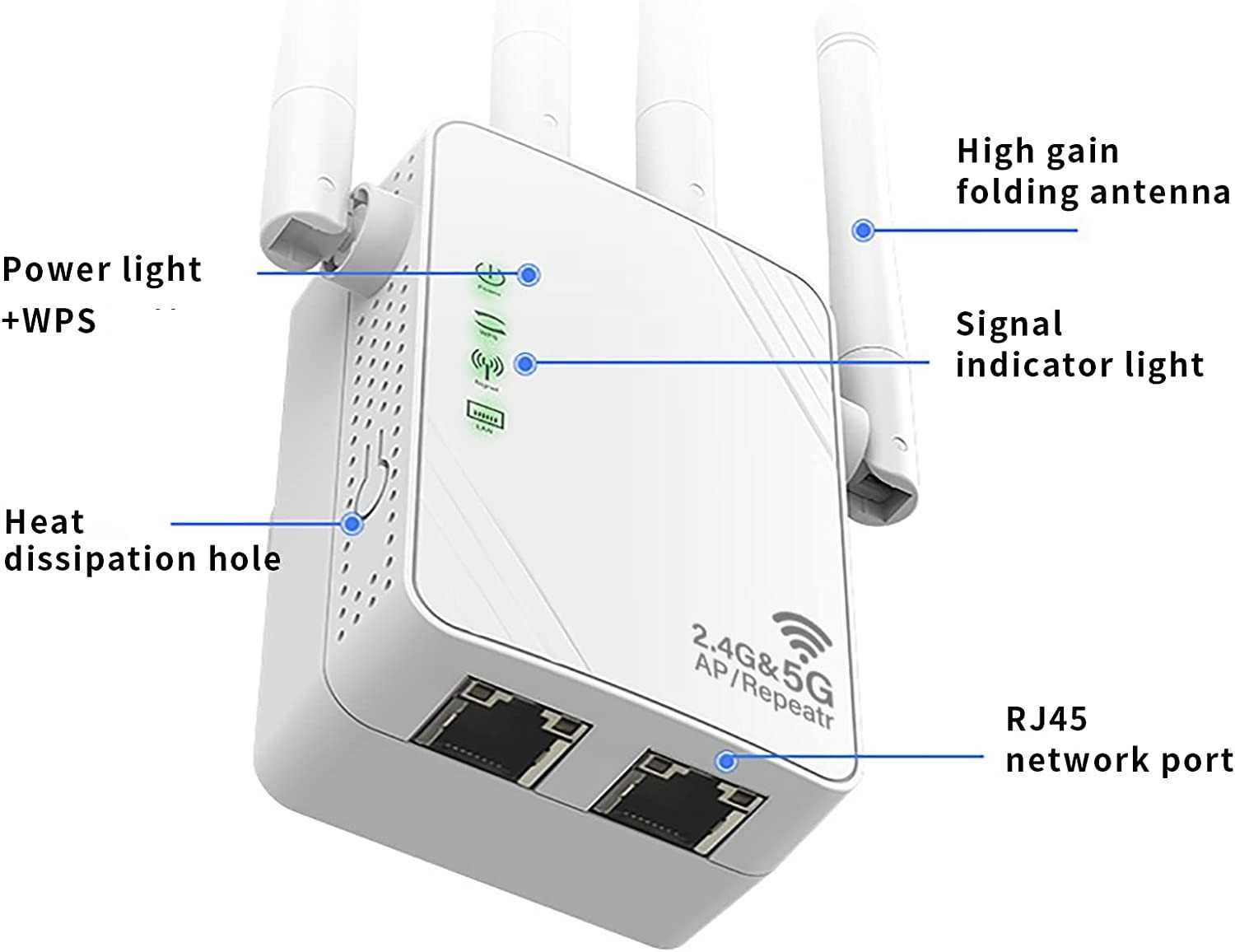 Wi-Fi Extender, Repetidor Inteligente Sem Fios, 1200Mbps Dual-Band