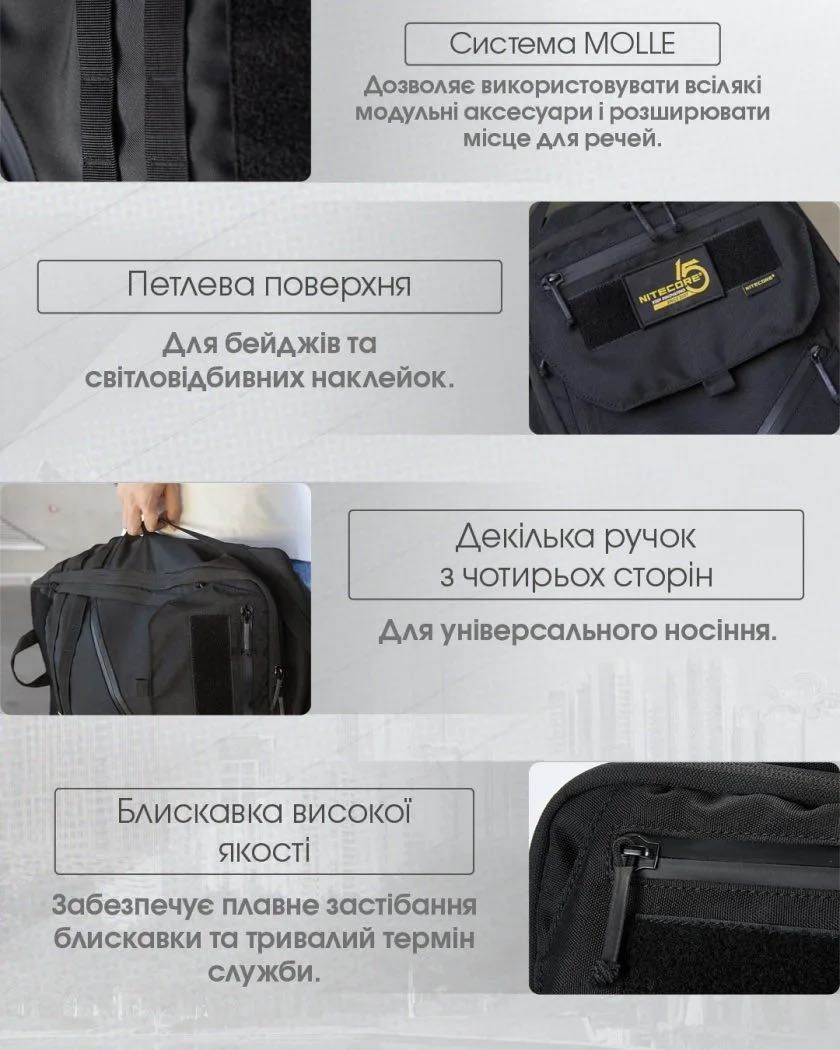 Nitecore BP23 Універсальний повсякденний рюкзак