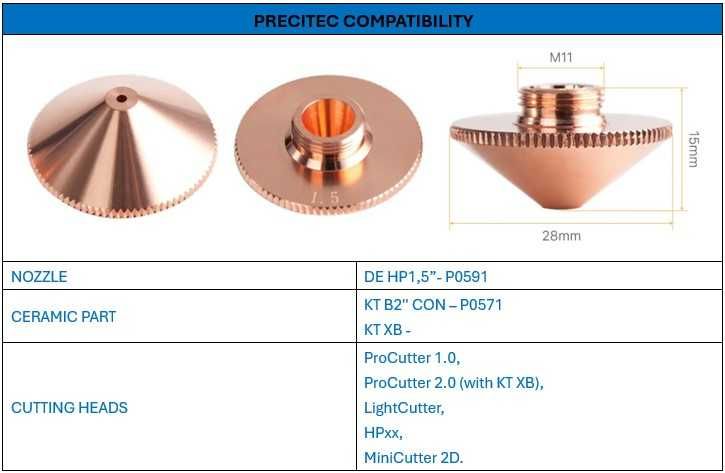 Bicos, Nozzle, Cerâmica, Lente, Laser Fibra, Consumíveis, OEM PRECITEC
