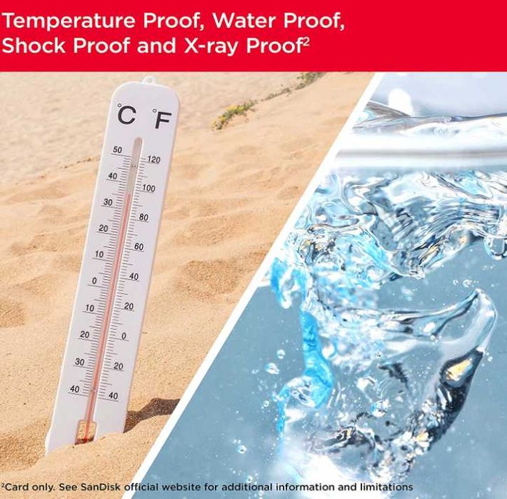 SanDisk Extreme Karta microSD 64 GB V30 160Mbs do telefonu drona