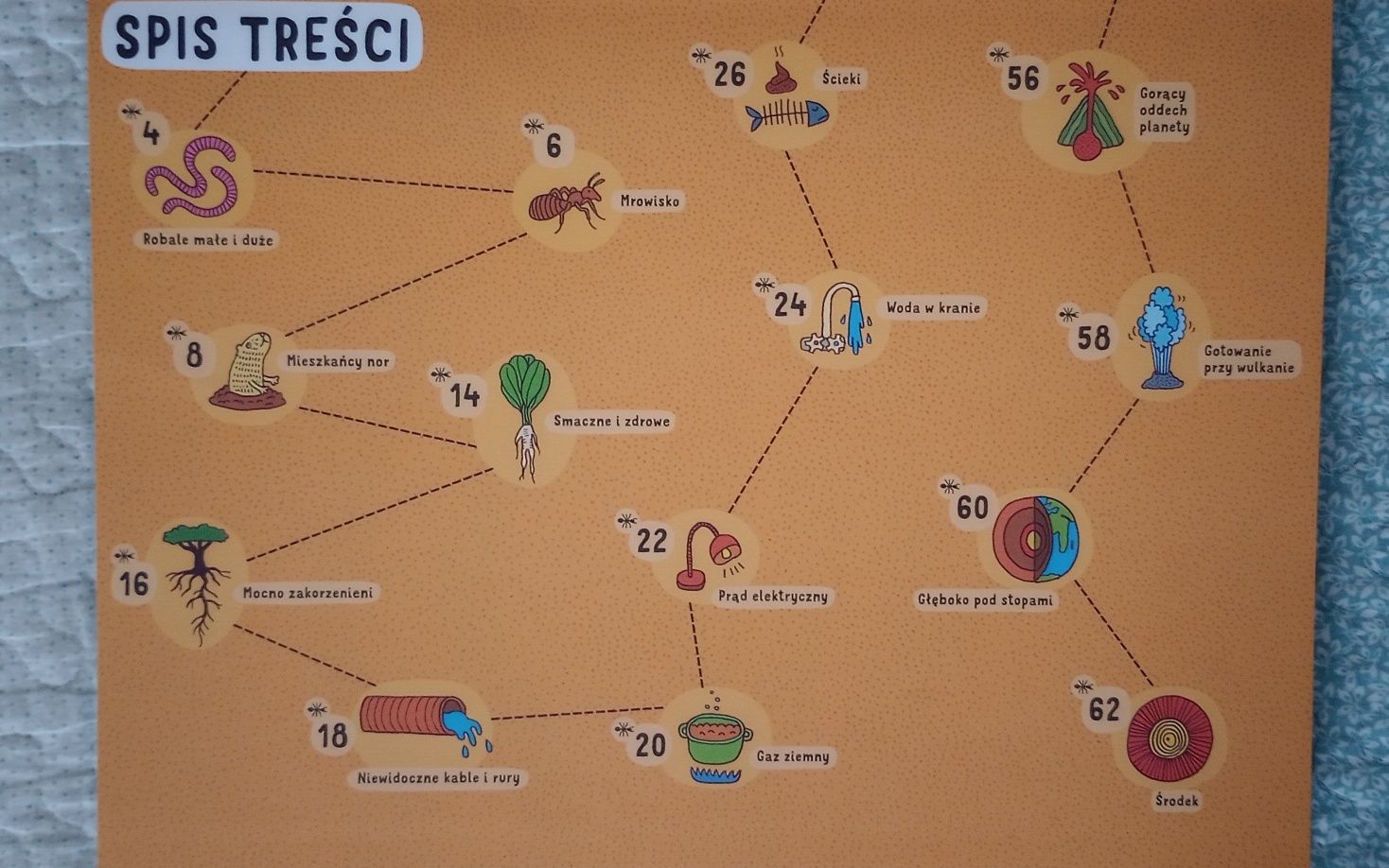 POD ZIEMIĄ, POD WODĄ, książka dla dzieci