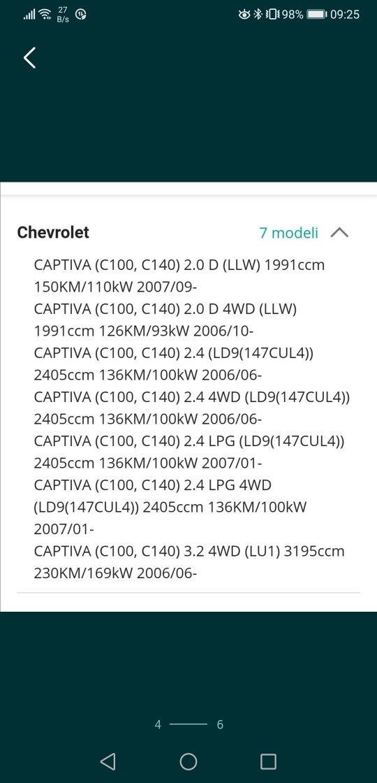 Sworzeń wahacza do Chevrolet Captiva lub Opel Antara 2szt.