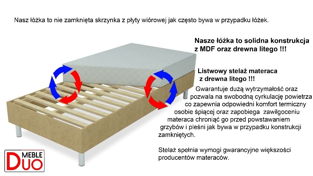 Łóżko hotelowe Relaxody Z2 90x200 + Materac Kieszeniowy