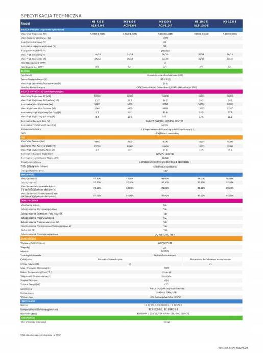 Falownik hybrydowy PV FoxESS H3-5.0-E 3f 5kW