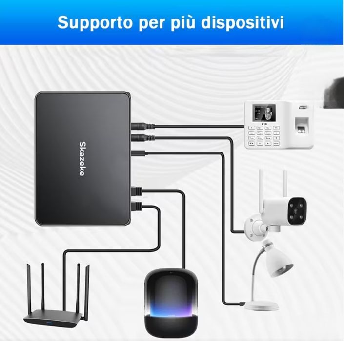 Павербанк для роутера, UPS, нова модель