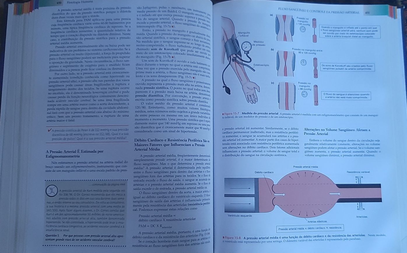 Fisiologia Humana Silverthorn