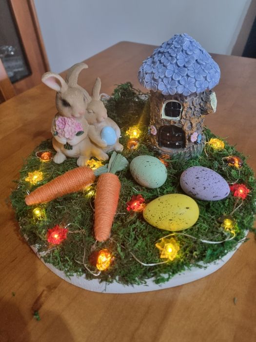 Centros para a Páscoa