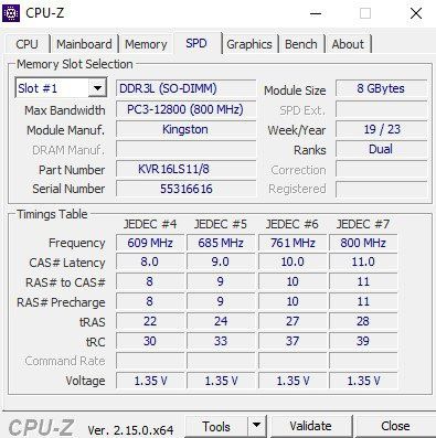 Ноутбук HP 250 G4 / Core i3-5005U/ 16ГБ / HDD 1 TБ / Windows 10 Pro