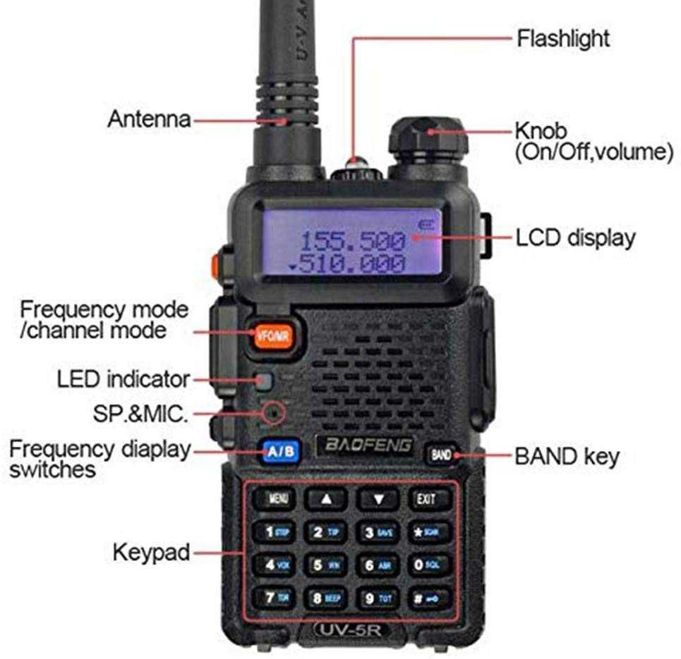 Stan: Nowy
Krótkofalówka  BAOFENG UV-5R 5W Walkie Talkie UV 5R UV5R