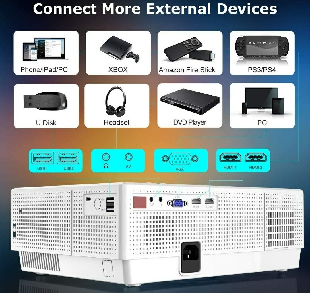 Projetor led 9000 lumens + Nativa 1080P + Keystone digital 4D/4k