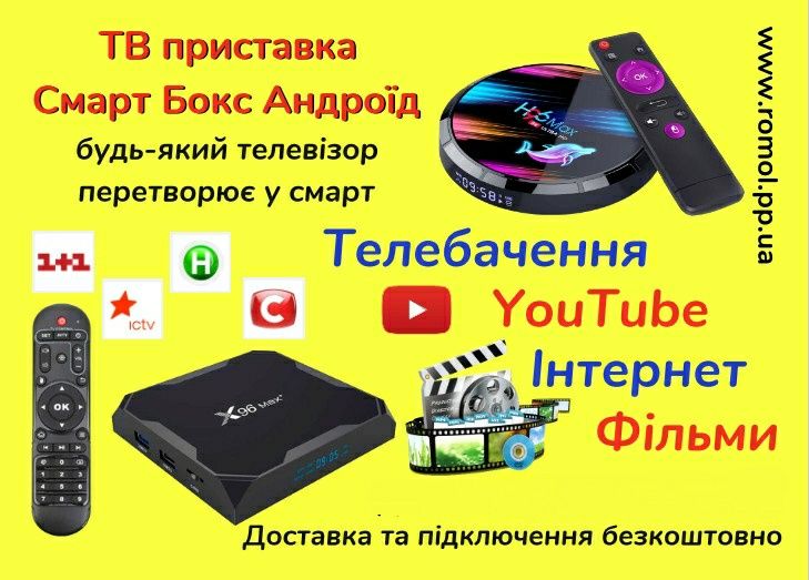 Смарт приставка, Smart TV T95 W2/X98Q/X96Max+/Tanix W2/H96Max W2