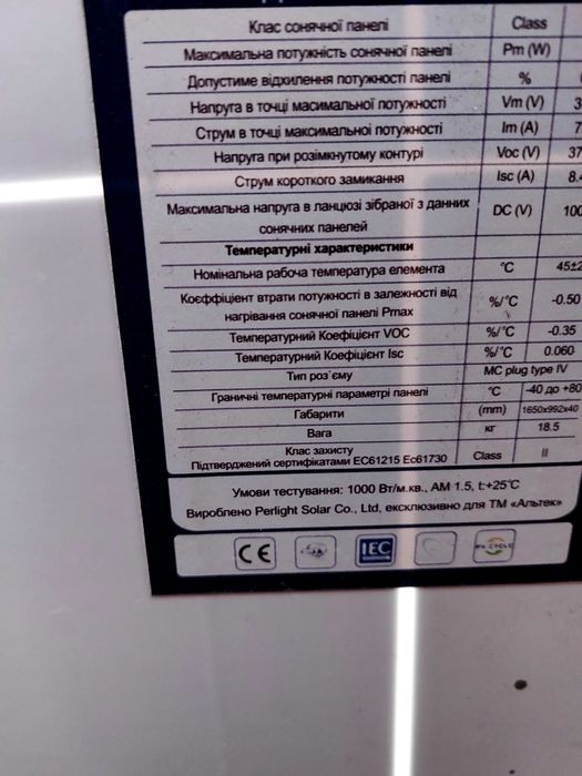 Продам дві сонячні панели