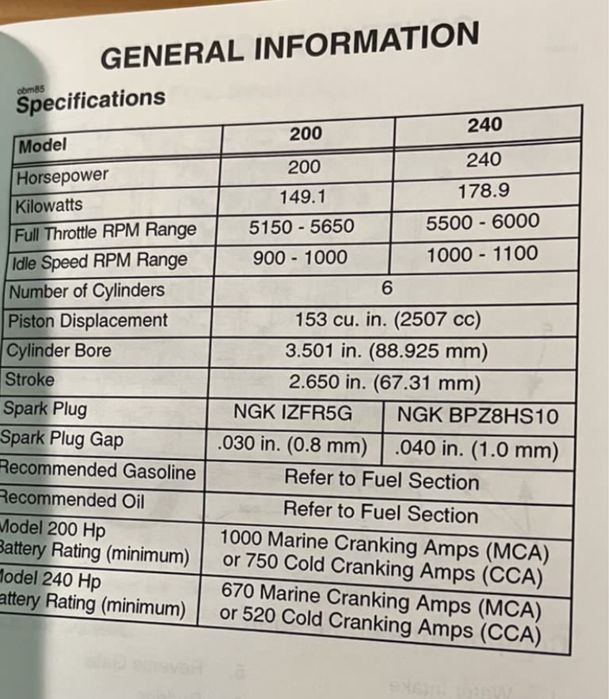 Продам катер BRP