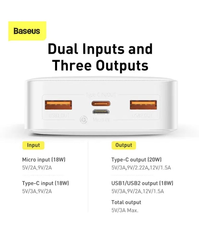 Павербанк Baseus Bipow 20000mAh 20W Black (ppdml-m01 / ppbd050501)