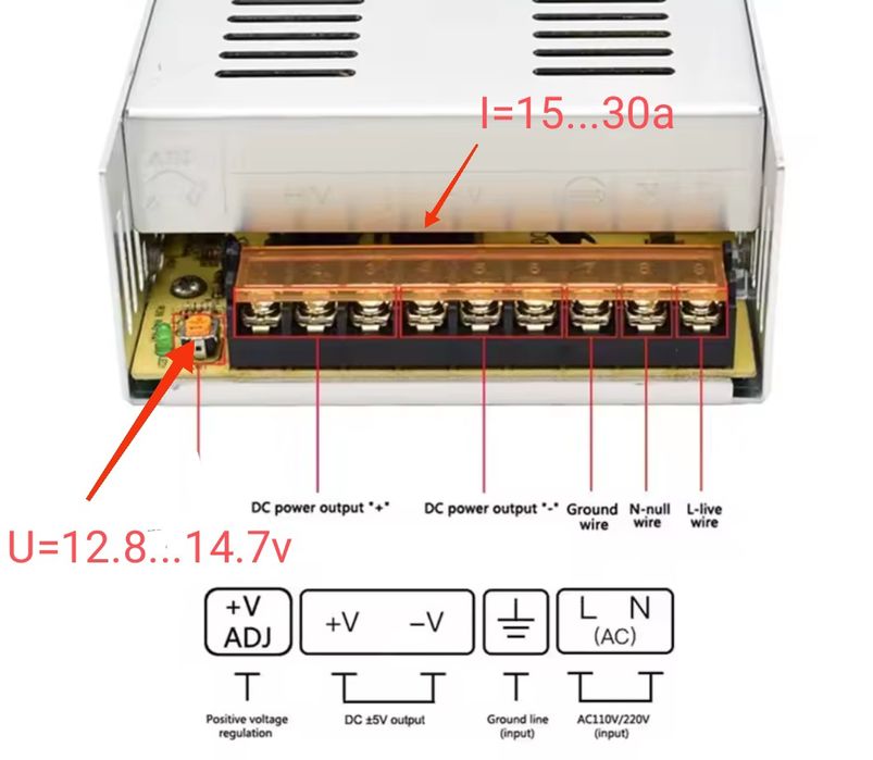 Зарядное 400Вт(16-32а) cc-cv 12-14,6 вольт,