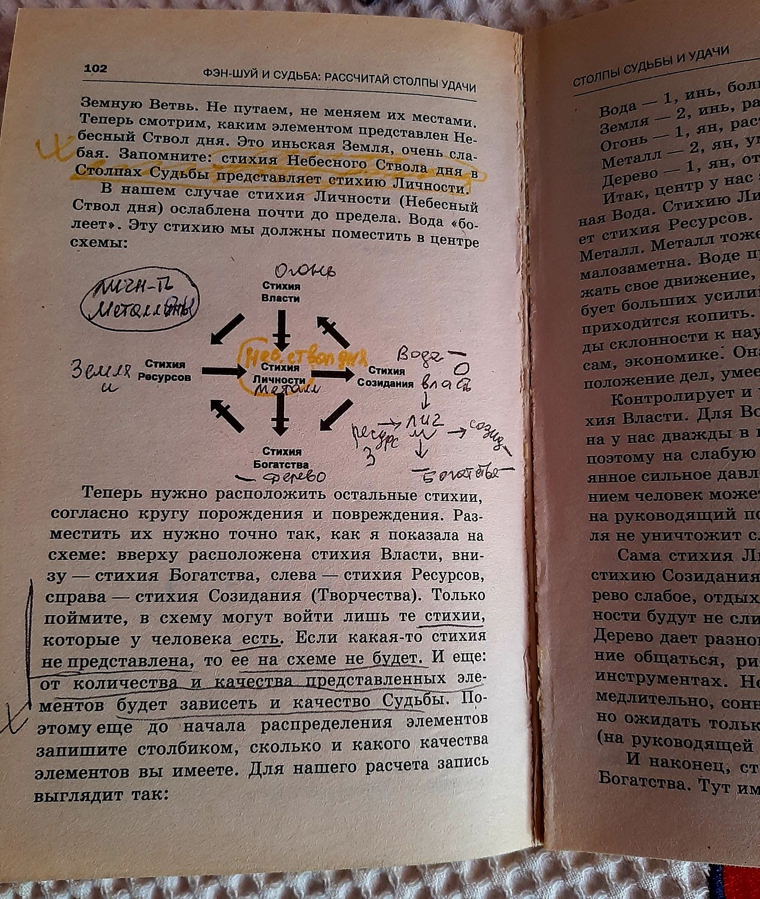 "Фэн-шуй и судьба: Рассчитай Столпы Удачи"
Автор Введенская Г.
2005