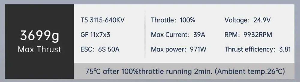 Двигун BrotherHobby 3115 640KV Tornado T5 PRO