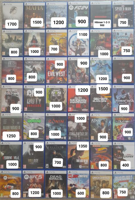 Колекція дисків на playstation.Ціна за всі