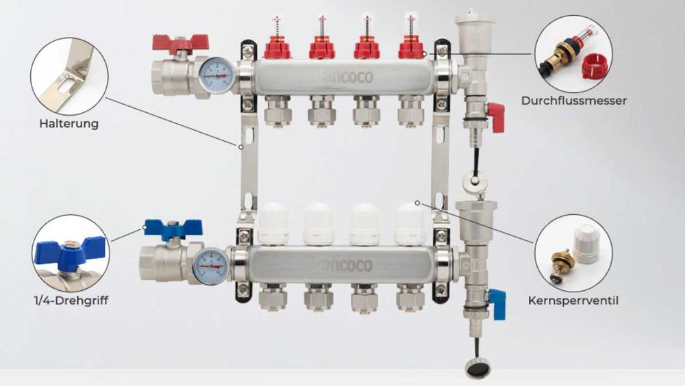 Rozdzielacz ogrzewania podłogowego ze stali nierdzewnej 3 Sekcje EO.76