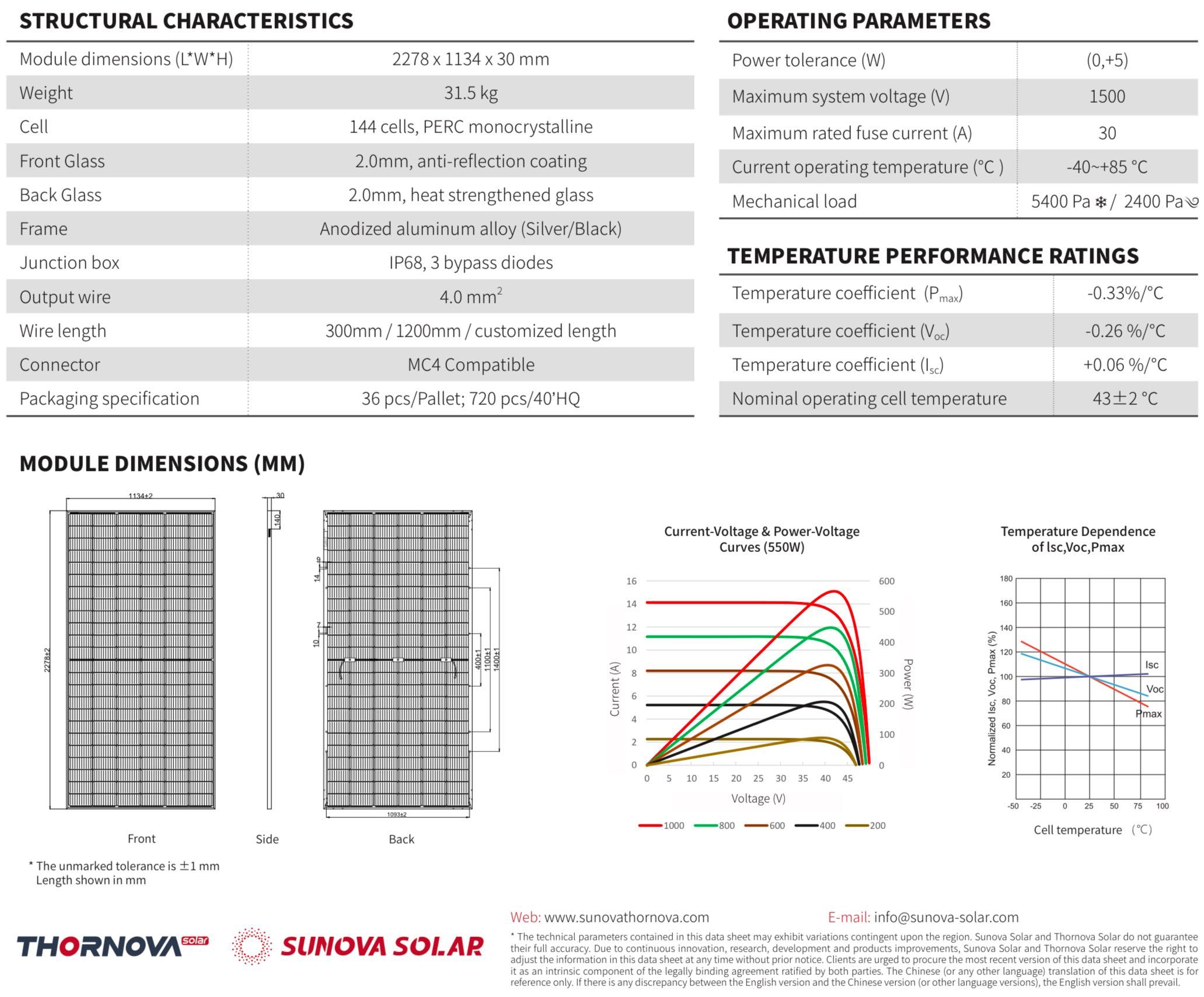 NOKAUT! Panel PV SUNOVA SOLAR 550W Bifacial Silver HalfCut 269 zł!